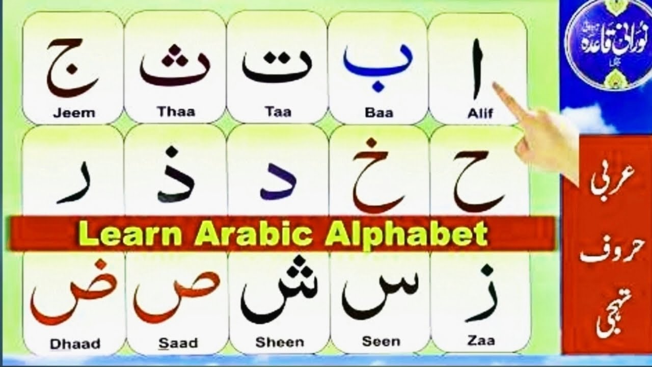 Full Arabic Alphabet Lesson|Alif Ba Ta for Starters |BeginnerFriendly Tutorial|Learn Alif Ba Ta Fast