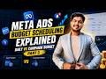 How to Set Budget in Meta Ads Daily & Campaign Level Budget Guide