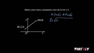 Математика. Выпуск 18. Координатная плоскость. Математика. Выпуск 18. Координатная плоскость.