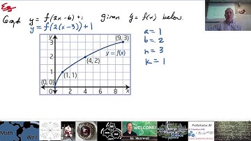 PC 30 - 1.3 Graphing Transformed function EXAMPLE