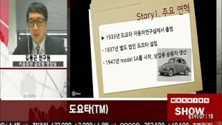 20150506 토마토 모닝쇼 2부 세계기업에 투자하는 해외직투