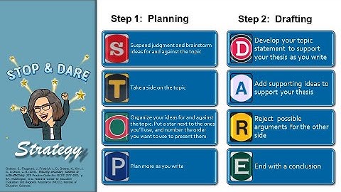 The STOP & DARE strategy