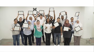 Dale Carnegie Course: High Impact Presentations