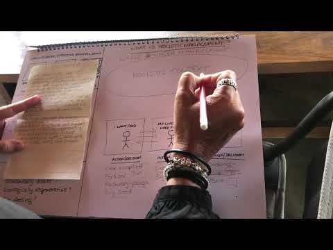 What is Holistic Management?