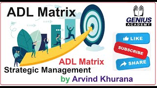 ADL MATRIX II STRATEGIC MANAGEMENT  BY ARVIND KHURANA II GENIUS ACADEMY