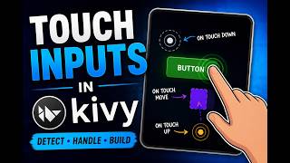 Kivy | touch inputs in kivy