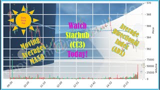 Check out Starhub (CC3) on 23 Apr 2024!