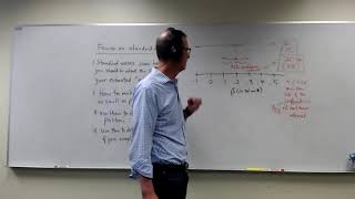 Famous Lecture for Week 3 (Part 1): Fun with standard errors Profile