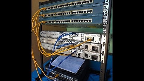 Dynamic routing protocols in Hindi | Free CCNA 200-301 training