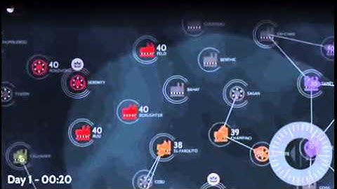 Subterfuge Guide - Starting a Game