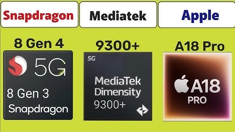 Snapdragon 8 Gen 3 vs Dimensity 9300 Plus vs Apple A18 Pro