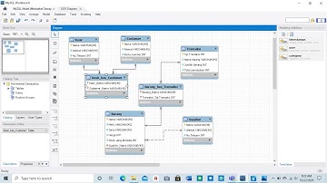 Tutorial Membuat Basis Data Menggunakan Mysql Workbench