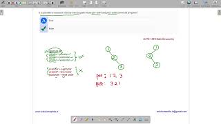GATE 1987 | DS | BINARY TREES | TRAVERSAL | GATE TEST SERIES | SOLUTIONS ADDA | EXPLAINED BY VIVEK