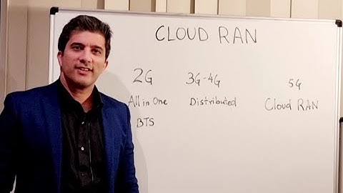 Cloud RAN :  Basics, Benefits and the evolution of RAN Architecture towards Cloud based services