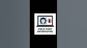 Antispoofing feature in checkpoint firewall
