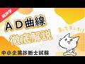 AD曲線（総需要曲線）を徹底解説！IS-LM曲線から導出・シフト条件まで_経済学_中小企業診断士試験