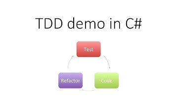 TDD Demo (String calculator kata, C#)