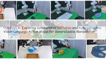 HybridVLA:Collaborative Diffusion and Autoregressionin a Unified Vision-Language-Action Model