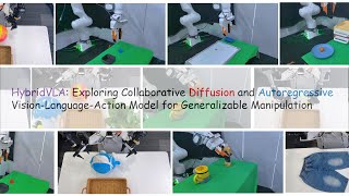 HybridVLA:Collaborative Diffusion and Autoregressionin a Unified Vision-Language-Action Model Net Worth