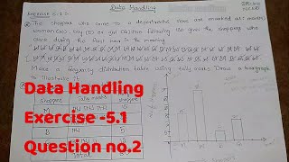 Exercise-5.1-Question no.2-Data Handling-8th class /ncert