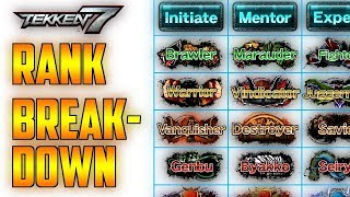 FRESH ONLINE STATISTICS, RANK + CHARACTER USAGE