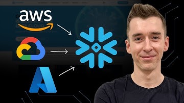 Connect to your cloud data using Snowflake | External Stages