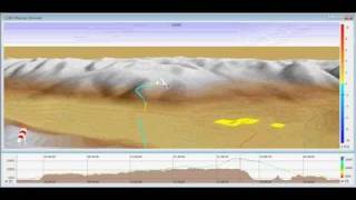 First Solo Flight at Bishop.  Animation from GPS data