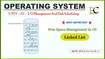 Free Space List Implementation using Link Approach #operatingsystem #viral #educationcandle