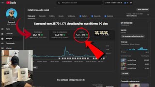 Essa Configuração Simples Faz Qualquer Canal Viralizar (+R$4.550,00 !)