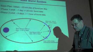 Handling the large amount of MMS data collected by the instruments