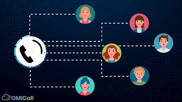 Tại Sao Nên Sử Dụng Tổng Đài VoIP?