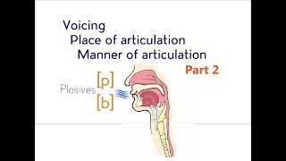 Voicing, Place & Manner of Articulation  Part 2