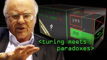 Turing Meets Paradoxes (History of Undecidability Part 3) - Computerphile