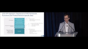 MEF 3.0 Workshop -  Inter-Provider Automation - LSO Sonata Roadmap & Use Cases