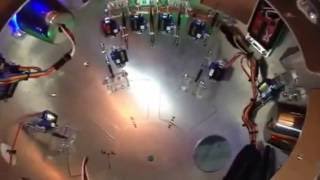 R2D2 R2 Touch Dome Automation