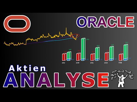 Oracle - Aktienanalyse, Dividende, Fairer Preis [Tech fürs Depot?]