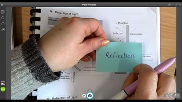 Making Leitner cards video 1 of 2