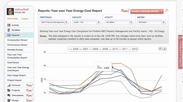 Tracking Energy Consumption and Cost with Noesis: Year Over Year