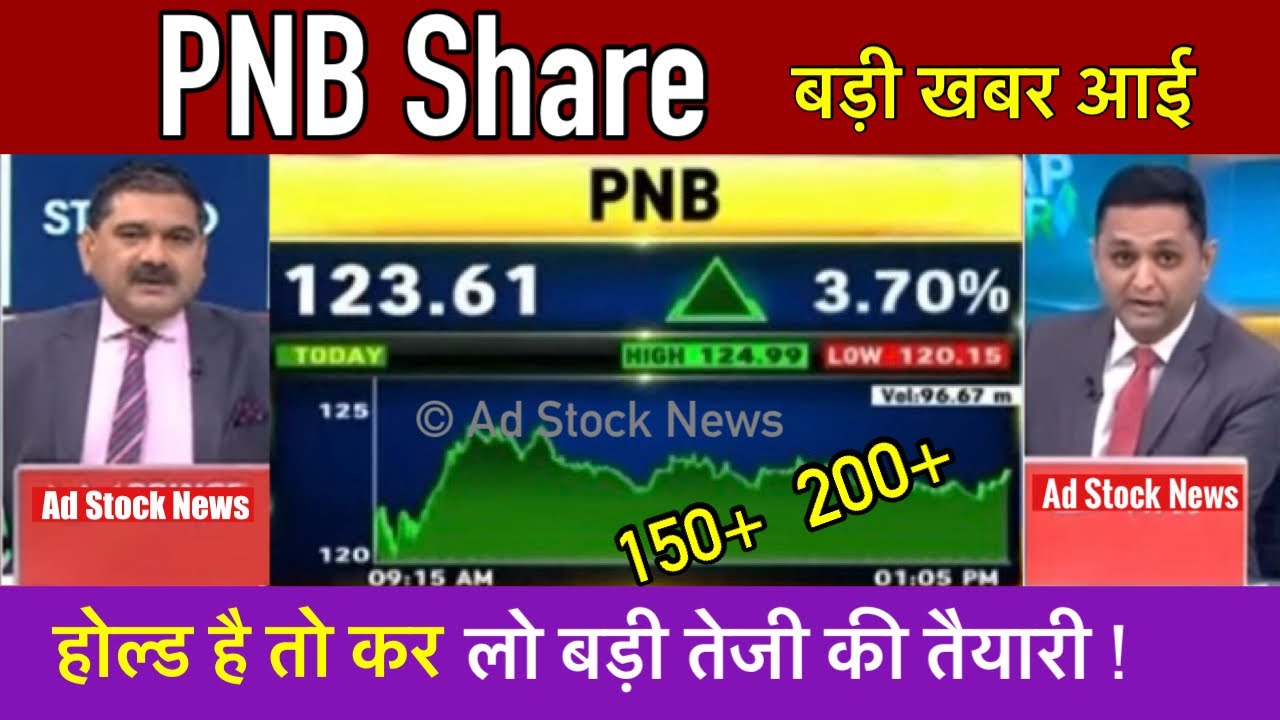 pnb-share-news-today-pnb-share-latest-news-pnb-share-price-target