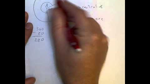Naming arcs, Central angles, Inscribed angles