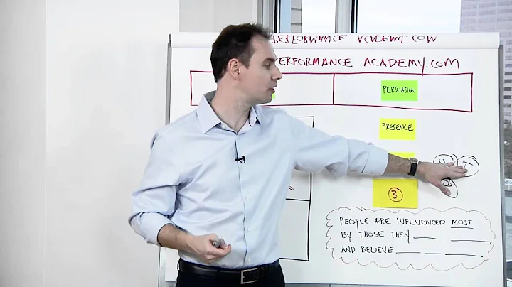 How Millionaires Schedule Their Day: 1-Page Produc...
