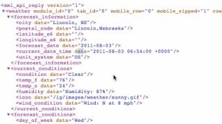 Android Application Development   158   Start Element method