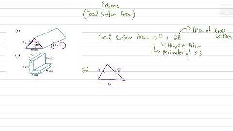 O Level/IGCSE Math - Mensuration (Total Surface Area of Prisms)