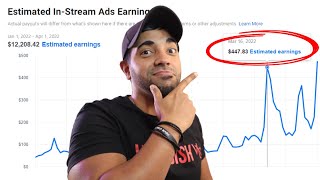 From $0 To $500 Per Day With Facebook Videos (In-Stream Ads Monetization)