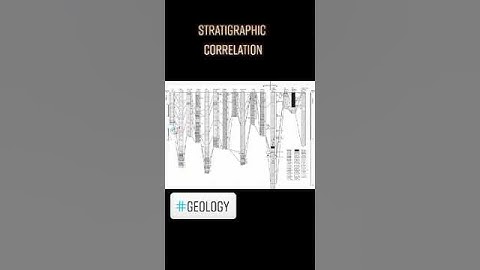 Stratigraphic correlation