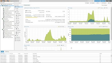 Whats new in Proxmox Virtual Environment 6.4