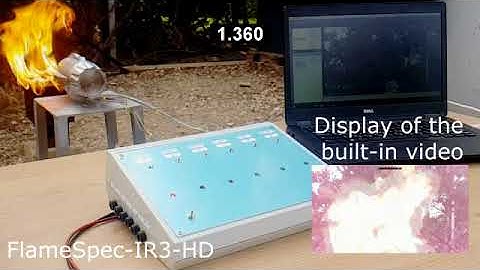 FLAMESPECT-IR3-HD 1-min
