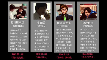 古畑任三郎 阿部寛 Mp3 古畑任三郎 阿部寛 Mp3
