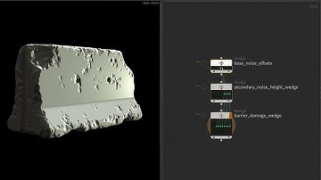 PDG Automation Pipeline: Make More Assets | Rob Stauffer | GDC 2019