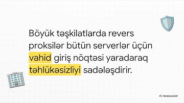 Proxy Server Nədir? – IP, Təhlükəsizlik və SSL Sadə İzah
